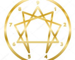 kennismaking Enneagram 15 nov 2025 1